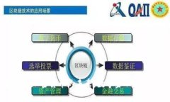 瑞朗银行与加密货币的未来:数字金融的创新与