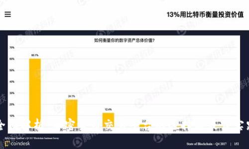全面解析:加密货币交易平台的选择与最佳实践