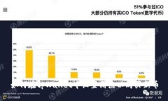 如何在tpWallet中设置滑点以购买新币