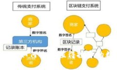 tpWallet:如何选择值得投资的数字货币