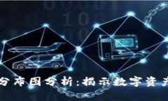 加密货币的财富分布图分析:揭示数字资产世界