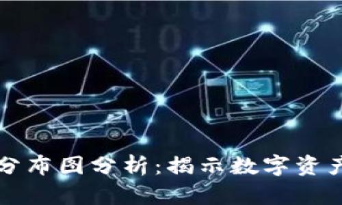 加密货币的财富分布图分析:揭示数字资产世界中的不平等
