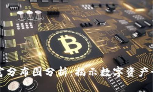 加密货币的财富分布图分析:揭示数字资产世界中的不平等