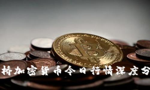剑桥加密货币今日行情深度分析