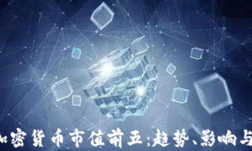 
2023年加密货币市值前五：趋势、影响与未来展望