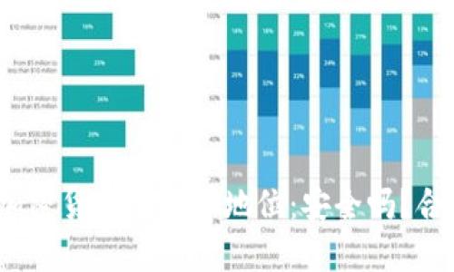 数字加密货币的法律地位：安全吗？合法吗？
