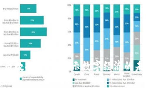 加密货币数据分析：揭示数字经济的未来趋势
