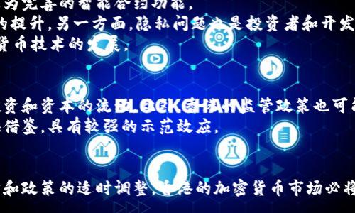 :
   香港概念加密货币的崛起 /  

关键词:
 guanjian ci  香港, 加密货币, 区块链 / guanjian ci 

 引言 
 随着区块链技术的快速发展，加密货币逐渐成为全球经济的重要组成部分。近年来，香港因其开放的市场环境、完善的金融体系和对创新科技的支持，成为加密货币和区块链相关项目的蓬勃发展地。香港概念加密货币的崛起，不仅吸引了投资者的关注，也成为了金融科技发展的新风口。

 香港的金融环境与加密货币的发展 
 香港作为国际金融中心，拥有乞价稳定的法律体制、良好的金融基础设施和活跃的市场参与者。这些因素共同促进了加密货币在香港的发展。许多大型金融机构已经开始探索区块链技术在支付、清算和合规等领域的应用。此外，香港金融管理局（HKMA）和证券及期货事务监察委员会（SFC）也积极制定加密货币及相关科技的监管框架，以确保市场的安全和稳定。

 香港概念加密货币的特点 
 香港概念的加密货币通常具备以下几个特点：首先，它们通常与传统金融市场有着密切的关联，投资者可以通过这些加密货币获取与股票、外汇等传统资产相似的投资回报。其次，这些加密货币多以稳定币为主，它们以法定货币为支撑，提供相对稳定的价值。此外，香港概念加密货币在技术上也常常展现出创新性，例如利用跨链技术提升交易效率等。

 市场参与者的角色 
 在香港的加密货币生态系统中，市场参与者的角色非常重要。包括开发者、投资者、交易所及监管机构等都在推动着市场的发展。香港的交易所如香港交易所（HKEX）和其他新兴交易平台，为加密货币提供了交易场所，促进了流动性。同时，投资者对加密货币的兴趣持续增加，部分大型机构如对冲基金也纷纷布局，加速了香港概念加密货币的普及。

 社区与生态系统的建立 
 加密货币的成功离不开一个良好的社区和生态系统。香港在这方面也有着得天独厚的优势。许多区块链技术爱好者和开发者在香港聚集，成立了多个组织和社区，定期举办技术交流和投资分享的活动。此外，香港的高校和科研机构也积极参与到区块链技术的研发和应用中，为人才培养提供了良好的土壤。

 未来发展趋势 
 展望未来，香港的加密货币市场有望继续保持增长。随着更多的政策支持和资金注入，加密货币技术将进一步，也将推动更多行业的创新应用。当然，市场也需要在合法合规的框架下健康发展，保持良性的竞争和合作关系。

 相关问题探讨 

 问题一：香港的监管政策如何影响加密货币市场？ 
 香港的监管政策对加密货币市场的影响是深远的。首先，香港的监管环境相对宽松，允许创新和实验。这种灵活性吸引了大量加密货币企业和投资者前来设立基地。香港金融管理局（HKMA）和证券及期货事务监察委员会（SFC）正在制定一系列政策，以确保金融市场的稳定和投资者的保护。
 此外，明确的监管框架也提升了市场的信任度，鼓励更多的个人和企业参与到加密货币投资中。尽管如此，过于严格的监管也可能抑制创新，因此，在监管政策的制定过程中，平衡创新与安全是至关重要的。

 问题二：香港加密货币交易所的现状与挑战 
 当前，香港的加密货币交易所数量逐渐增加，但也面临许多挑战。一方面，随着市场的不断扩大，竞争日趋激烈，一些新兴交易所在流动性和用户获取方面面临困难。另一方面，监管政策的变化也可能影响市场的发展。一些交易所需要不断调整其运营以符合监管要求，这无疑增加了其运营成本。
 此外，市场的安全性问题也始终是一个重要的挑战。加密货币交易所时常成为黑客攻击的目标，部分交易所甚至因为安全问题导致用户资产的丧失。因此，提高安全性、增强用户信任度是香港交易所必须解决的关键问题。

 问题三：投资者如何选择香港概念加密货币？ 
 对于想要投资香港概念加密货币的投资者来说，选择合适的货币至关重要。首先，投资者需要关注项目的技术基础和团队实力。一支强大的团队和清晰的技术路线图通常意味着项目的可信度更高。此外，还应关注项目的实际应用场景，是否能够解决现实中的具体问题。
 其次，流动性也是选择加密货币时的一个重要因素。流动性高的货币能够在需要时更容易地转换为现金，而流动性低的货币则可能让投资者在特定情况下面临较高的变现风险。
 最后，关注市场趋势和新闻动态也非常重要。市场情况变化快，投资者应定期关注最新消息，灵活调整投资策略。

 问题四：加密货币技术的未来发展方向如何？ 
 与传统金融系统相比，加密货币技术的发展呈现出高度的创新性和多样性。未来，加密货币的技术发展方向可能包括更高效的交易算法、隐私保护机制以及更为完善的智能合约功能。
 一方面，随着区块链技术的进步，许多加密货币项目致力于提高交易的速度与安全性。例如，新的共识机制（如权益证明、分片技术）正在大力推进区块链性能的提升。另一方面，隐私问题也是投资者和开发者关注的重点，未来可能会出现更多集成隐私保护技术的加密货币。
 此外，随着DeFi（去中心化金融）和NFT（非同质化代币）的兴起，加密货币的应用场景越来越广泛，包括贷款、保险、资产交易等，未来这类应用将持续推动加密货币技术的发展。

 问题五：香港的加密货币对全球市场的影响 
 香港作为国际金融中心，其加密货币市场的发展自然会对全球市场产生影响。首先，香港吸引了大量国际资本和企业参与加密货币市场，这将直接推动全球投资和资本的流动。此外，香港的监管政策也可能成为国际市场的参考，影响其他国家或地区对加密货币的监管态度。
 同时，香港的创新型项目和应用成果也有望向全球传播，推动技术应用的广泛普及。总的来说，香港的成功模式可能为其他国家治理和发展加密货币市场提供借鉴，具有较强的示范效应。

 结论 
 香港概念加密货币的发展前景广阔，搭载着金融技术创新的浪潮，充分展示出区块链技术对传统金融的挑战与融合。随着参与者的不断增加、技术的持续进步和政策的适时调整，香港的加密货币市场必将在全球范围内发挥越来越重要的作用。