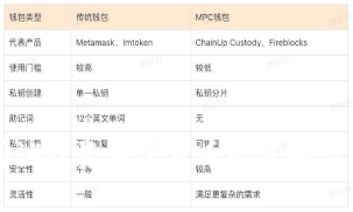 李嘉诚投资加密货币的策略与影响