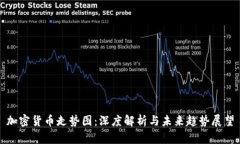 加密货币走势图：深度解析与未来趋势展望