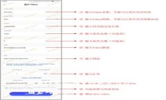 国家对加密货币的监管与影响国家对加密货币的