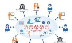 加密货币赚钱的全面指南：投资、交易与策略