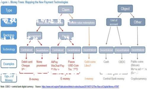 解决tpWallet授权管理打不开问题的方法与技巧

tpWallet, 授权管理, 问题解决/guanjianci

引言
在如今的数字资产管理中，钱包应用程序成为了用户保存、交易和管理加密货币的重要工具。tpWallet作为其中一种流行的钱包应用，它的用户体验直接关系到用户对数字资产的安全和管理的便捷性。然而，偶尔会出现授权管理页面无法打开的问题，这给用户造成了一定的困扰。本文将深入探讨这一问题的成因、解决方案以及预防措施，力求帮助用户更好地使用tpWallet。

tpWallet授权管理打不开的原因分析
授权管理功能通常用于管理用户的权限和访问控制，然而，当用户无法打开该功能时，可能由多种原因引起。我们将从以下几个方面来进行详细分析：

h41. 网络连接问题/h4
首先，网络连接非常重要。如果用户的设备未连接至稳定的网络，那么tpWallet的授权管理功能可能会因为无法访问服务器而无法打开。用户可以检查自己的WiFi或移动数据连接，确保网络畅通。

h42. 应用程序错误/h4
其次，tpWallet本身可能存在程序漏洞或bug，这会导致引导到授权管理的链接失效或无法响应。用户建议定期更新应用程序版本，以获取最新的修复补丁和功能增强。一旦发现该问题，请考虑向官方客服反馈。

h43. 设备兼容性问题/h4
设备本身的操作系统或其他软件环境不兼容也可能是问题发生的原因。例如，安卓或iOS的版本过低时，某些功能可能无法正确显示和运行。用户应该查看tpWallet的官方要求，确保其设备软件版本达到要求。

h44. 缓存和数据问题/h4
有时，应用程序的数据或缓存文件损坏，可能导致程序异常。清理缓存和数据通常能解决这类问题，用户可以进入设备的设置，找到tpWallet，选择“清除缓存”或“清除数据”进行操作。

h45. 安全防护软件干扰/h4
最后，设备上的某些安全防护软件可能会错误地将tpWallet视为不安全的应用，进而阻止其正常运行。检查防护软件的设置，确保tpWallet被列为信任的应用，可以有效避免此类问题。

解决tpWallet授权管理打不开的问题
针对以上提到的原因，接下来将提供一些具体的解决方案，以帮助用户早日恢复tpWallet的正常使用。

h41. 确保稳定的网络连接/h4
用户可尝试切换网络环境，例如从WiFi切换为移动数据，或者反之。还可以尝试重启路由器或联系网络服务提供商，以排除连接故障的可能。

h42. 更新tpWallet应用程序/h4
定期检查并更新tpWallet到最新版本，是维护应用稳定性的重要一步。用户可以通过应用市场找到tpWallet，选择更新按钮，确保安装了最新的修复和功能。

h43. 检查设备兼容性/h4
用户可在tpWallet的官方网站或应用市场查看关于设备和操作系统的兼容性说明，确认自己的设备符合要求。如果不兼容，可能需要考虑更换设备或升级操作系统。

h44. 清理缓存和数据/h4
如何清理缓存和数据？用户应进入设备设置，找到“应用管理”或“应用程序”，然后找到tpWallet，选择“清除缓存”与“清除数据”。此举将重置应用状态，有助于解决任何功能异常。

h45. 检查安全防护软件设置/h4
对于使用防护软件的用户，可以进入防护软件的设置界面，寻找tpWallet的相关条目，并将其设置为信任。确保tpWallet不被阻止，可以避免此类问题影响其使用。

常见问题解答
1. 如何重置tpWallet的授权设置？br用户可以通过进入tpWallet的设置选项中寻找重置授权或恢复默认设置的选项来完成此操作。同时，也可以尝试卸载后重新安装应用，以完全重置所有设置。

2. 如果问题依旧，是否应该联系客服？br当在线搜索或常见问题解决方案不能解决问题时，用户应及时联系tpWallet的客服团队，提供清晰的反馈和详细的错误信息，帮助客服为其提供更好的支持。

3. 这种问题一般会影响账户安全性吗？br授权管理问题通常不直接影响账户的安全性，但在未解决之前，用户应避免进行敏感操作，比如转账或交易，以降低潜在风险。

4. 使用不同设备，是否会影响tpWallet的使用？br不同设备上的tpWallet账户通常为同一账户，用户在不同设备使用时，确保所有设备都已同步最新信息和版本，能够提升使用的连贯性。

5. 如何确保tpWallet在未来不会再次出现类似问题？br用户需注意定期更新应用，检查网络连接，并保持设备软件的最新状态，以及定期备份钱包数据，确保可以快速恢复可能出现的问题。

总结
tpWallet作为一款数字货币管理工具，授权管理功能的正常使用是非常重要的。通过了解其可能出现的问题原因以及具体的解决方法，用户可以更好地管理自己的数字资产。本文提供的解决方案和心得可供用户参考，希望能够帮助到每一位使用tpWallet的朋友。在未来的使用中，请保持良好的习惯，定期备份，及时更新，享受安全稳定的数字资产管理体验。