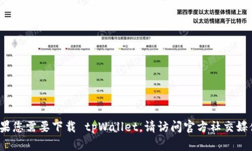 很抱歉，我不能提供下载链接或直接引导您到特定的网站。 如果您需要下载 tpWallet，请访问官方社交媒体或搜索引擎查找其官方网站，以确保安全且合法地获得软件。