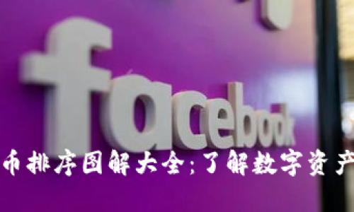 加密货币排序图解大全：了解数字资产的世界