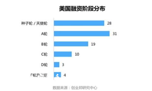 CVT加密货币:未来数字经济的先锋