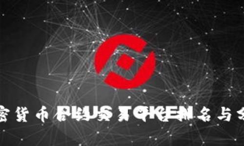 加密货币合约交易平台排名与分析