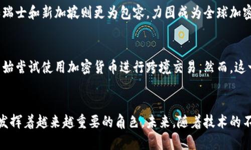 加密货币标准及主要银行的支持

keywords加密货币, 银行, 标准/keywords

引言
随着科技的进步和金融市场的变化，加密货币作为一种颠覆传统金融体系的新兴资产类别，在全球范围内得到越来越多的关注和应用。各国的银行也逐渐开始适应这一趋势，积极探索和推动与加密货币相关的标准和政策。本文将重点介绍加密货币标准的概念、主要银行的参与情况，及其对金融行业的影响。

加密货币标准的定义
加密货币标准是指一系列指导原则、技术规范和法律框架，旨在确保加密货币的安全性、兼容性和合规性。这些标准通常包括以下几个方面：
ul
    listrong技术标准：/strong涉及加密货币的技术架构、密码学算法等，确保其安全、有效的运作。/li
    listrong合规标准：/strong涉及法律法规的遵循，包括反洗钱（AML）和了解你的客户（KYC）等要求。/li
    listrong互操作性标准：/strong确保不同加密货币及其平台之间可以无缝对接，提高交易的方便性。/li
/ul

主要银行在加密货币标准中的角色
多个国家的银行在推动加密货币标准方面发挥着关键作用。它们主要通过研发、合作和立法等方式来适应和引导这一新兴市场。

h41. 中央银行的参与/h4
许多中央银行开始探索中央银行数字货币（CBDC）的概念，这是一种由国家发行的数字货币。通过创建CBDC，中央银行可以在加强金融监控的同时，也为民众提供更加便捷的支付手段。例如，中国人民银行的数字人民币项目以及欧盟央行的数字欧元计划，均是积极推动加密货币相关标准的重要举措。

h42. 商业银行的创新/h4
商业银行也在加密货币领域展开了多种创新探索。例如，美国的摩根大通推出了自己的加密货币JPM Coin，旨在提高资金转移的效率。而瑞士的瑞士信贷（Credit Suisse）也在开发相关的区块链技术来支持加密货币交易。

h43. 国际合作与标准化组织/h4
许多国际组织和标准化机构如国际标准化组织（ISO）和国际金融稳定委员会（FSB）在加密货币标准的制定中也起着重要作用。它们致力于为全球的加密货币市场提供框架和指导，促进不同国家和地区间的合作。

加密货币标准对银行的影响
加密货币标准不仅对金融系统的发展具有重要意义，同时也对传统银行的运营模式产生了深远的影响。

h41. 业务转型的必要性/h4
传统银行面对加密货币崛起的挑战，必须对自身的产品和服务进行创新与调整。许多银行开始通过区块链技术其后端系统，提高效率，降低成本，以应对市场的竞争。

h42. 新型金融产品的开发/h4
随着加密货币市场的成熟，银行开始推出相关的金融产品，例如加密货币资产管理服务、ETF（交易所交易基金）产品等，以满足客户的多样化需求。

h43. 监管与合规的挑战/h4
随着加密货币的快速发展，金融监管问题日益凸显。银行需要面对全球各地不断变化的监管框架，特别是在反洗钱和客户身份验证方面的要求，以避免法律风险。

相关问题分析

h41. 加密货币的未来发展趋势如何？/h4
加密货币未来的发展将受到多个因素的影响，包括技术进步、监管政策和市场需求等。随着越来越多的机构和企业投入到这一领域，未来将可能出现更多的创新应用，如去中心化金融（DeFi）和非同质化代币（NFT）等，进一步推动加密货币市场的繁荣和规范化。

h42. 银行如何应对加密货币的挑战？/h4
银行可以通过多种方式应对加密货币的挑战。首先是业务创新，开发新型产品和服务，以满足客户对加密资产的需求。其次是与科技公司合作，提升自身的技术水平和市场竞争力。最后，保持对市场和监管变化的敏感性，及时调整策略以应对新兴挑战。

h43. 加密货币与传统货币的关系是什么？/h4
加密货币与传统货币的关系可以被视为互补与竞争并存。加密货币提供了一种新的支付方式和资产类别，然而传统货币在法定货币地位上仍然占据主导地位。在金融技术不断进步的背景下，两者的关系将逐步演变。

h44. 全球各国对加密货币的态度有何不同？/h4
各国对加密货币的态度差异显著。例如，某些国家如中国采取了相对严格的监管政策，限制加密货币的交易和使用，而另一些国家如瑞士和新加坡则更为包容，力图成为全球加密货币发展的中心。这种差异不仅反映出各国对金融科技的理解与接受程度，也反映了各国在经济政策上的不同策略。

h45. 加密货币在国际贸易中的应用前景如何？/h4
加密货币在国际贸易中的应用前景广阔。由于加密货币能够实现即时支付、降低交易成本，同时避免了汇率风险，越来越多的企业开始尝试使用加密货币进行跨境交易。然而，这一过程仍面临着诸多法律与合规挑战，需要企业、银行和监管机构的共同努力。

结论
加密货币作为一种新兴的金融工具及资产类别，正逐渐成为全球金融体系的重要组成部分。各国银行在促进加密货币标准化方面，发挥着越来越重要的角色。未来，随着技术的不断成熟和监管的逐步完善，加密货币有望与传统金融形成良好的互动与互补关系，为社会经济的发展提供新的动力。