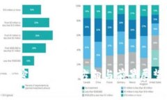 加密货币就业方向与前景展望