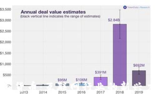 
加密货币：互联网行业的新兴力量