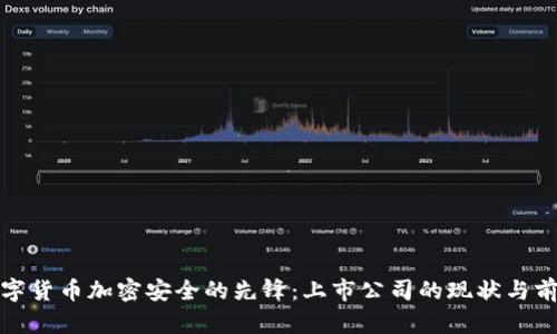 数字货币加密安全的先锋：上市公司的现状与前景