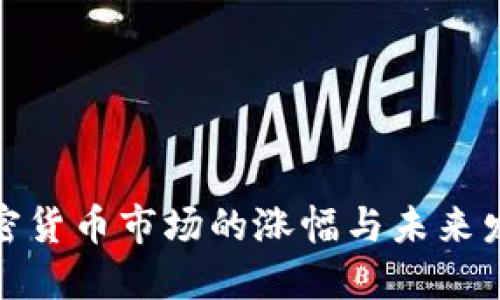 全球加密货币市场的涨幅与未来发展趋势