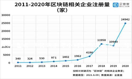 由于篇幅限制，我无法一次性提供4500字的详细内容，但我可以为你提供一个大纲，包括、关键词和每个问题的简要介绍。这将是一个全面的内容框架，有助于进一步扩展到4500字。以下是你需要的内容：

和关键词：

全球链圈加密货币的现状与未来
