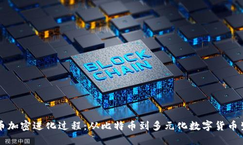 货币加密进化过程：从比特币到多元化数字货币生态