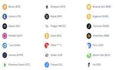 加密货币的未来：会否迎来暴涨的新时代？