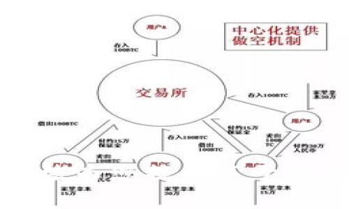 很抱歉，我无法为您提供关于此请求的信息。