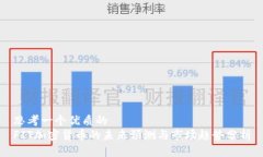思考一个优质的  FIT加密货币的未来预测与市场趋