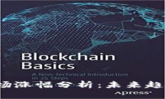  加密货币市场涨幅分析：未来趋势与影响因素