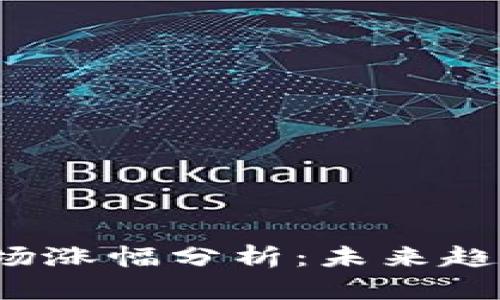  加密货币市场涨幅分析：未来趋势与影响因素