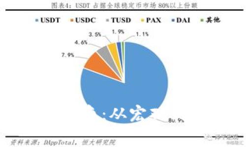 加密货币的上帝视角:从宏观到微观的全面解析