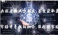 tpWallet如何安全存储屎币:全面指南tpWallet, 屎币