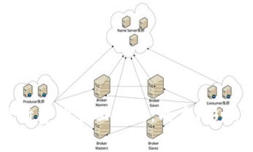 加密货币申请费的全面解析：成本、影响与未来展望
