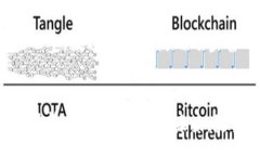 :  乌克兰加密货币账号的现状与未来发展/  关键