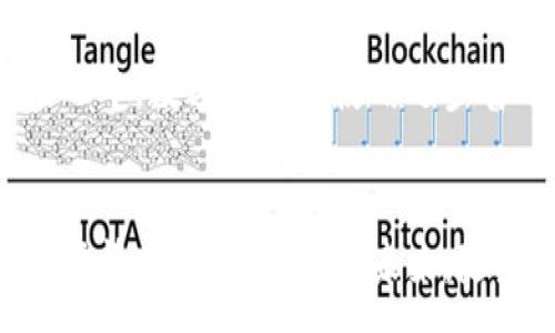 :
  乌克兰加密货币账号的现状与未来发展/  

关键词:
 guanjianci 乌克兰, 加密货币, 区块链 / guanjianci 

引言
近年来，加密货币的迅猛发展吸引了世界各地投资者的关注，尤其是在一些政治和经济动荡的国家，数字资产的兴起为资产保护和价值转移提供了新的解决方案。乌克兰作为东欧的重要国家，其加密货币市场的发展尤为引人注目。本文将深入探讨乌克兰加密货币账号的现状、法律法规、市场趋势以及未来发展方向。

乌克兰加密货币市场现状
乌克兰已经逐渐成为加密货币和区块链技术的热门地区。根据相关数据，乌克兰的数字货币用户数量在全球范围内名列前茅。乌克兰人民对加密货币的兴趣主要源于当地经济的不稳定和货币贬值的影响。因此，越来越多的投资者寻求通过加密货币来保值和增值。
国家相关部门和机构对加密货币的关注也在逐步加强。乌克兰国家银行和证券市场监管局等机构开始制定相关政策，以确保加密货币市场的安全合规。同时，政府积极探索区块链技术在公共服务和财政领域的应用，这为加密货币的发展提供了良好的政策环境。

法律法规对加密货币的影响
加密货币的法律地位是乌克兰市场发展的一个重要因素。乌克兰政府在近几年的立法过程中逐步明确了加密货币的法律属性，旨在为行业提供规范化的发展环境。目前，乌克兰还没有专业的加密货币法，但相关法律草案正在讨论中，预计未来会出台更为规范的法律法规。
此外，税收政策也对加密货币投资产生了影响。乌克兰政府考虑到数字资产的特殊性，正在研究制定相应的税收政策。这将有助于拉动更多的投资者进入市场，并促进加密经济的发展。

市场趋势与挑战
随着全球加密货币市场的不断成熟，乌克兰的加密货币市场也呈现出一些新趋势。一方面，越来越多的传统金融机构开始接受和使用加密货币与区块链技术，推动了市场的增长。另一方面，投资者对新兴代币的关注度不断上升，尤其是去中心化金融(DeFi)和非同质化代币(NFT)等领域。
然而，乌克兰的加密货币市场仍然面临一些挑战。包括市场波动性、网络安全风险以及监管不确定性等因素都可能影响投资者的信心和市场的发展。因此，投资者在进行加密货币投资时需谨慎评估风险，并保持对市场动态的关注。

乌克兰加密货币账号的注册流程
对于想参与公司市场的用户来说，开设加密货币账号是第一步。一般来说，加密货币账号开设的流程是比较简单的，主要有以下几个步骤：
ol
  listrong选择兑换平台：/strong用户需要选择一个靠谱的加密货币交易平台。目前市场上有许多交易所，如Binance、KuCoin等，用户可根据需求选定平台。/li
  listrong注册账号：/strong在交易所官网上填写相关个人信息，并完成邮箱验证。/li
  listrong身份认证：/strong根据平台要求上传身份证明文件，进行身份认证。/li
  listrong设置钱包：/strong创建加密货币钱包，用于存储用户购买的数字资产。/li
  listrong充入资金：/strong通过银行转账、信用卡等方式向账户中充入法币，开始进行加密货币交易。/li
/ol

未来发展展望
展望未来，乌克兰的加密货币市场有望继续快速发展。随着国际对加密资产认识的加深，乌克兰作为区块链技术和加密货币的重要参与者，将在全球市场中占据更重要的地位。同时，国内政策的逐步完善也为行业提供了更为稳定的发展环境。
此外，乌克兰政府有可能会进一步推动区块链技术在公共事务中的应用，提高透明度和效率。这些积极政策的实施，有助于吸引更多的国内外投资者进入市场，并推动本地初创企业的发展，最终形成一个更加完整的加密货币生态系统。

相关问题探讨

问题一：乌克兰的加密货币法规有何变化？
乌克兰的加密货币法规经过了一系列演变，反映了政府对数字资产的逐步接受。最初，乌克兰政府对加密货币持谨慎态度，并未明确规定其法律地位。但随着市场的快速发展，政府意识到明确的政策将有助于市场的规范和发展。近几年，乌克兰国家银行和相关监管机构相继提出了针对加密货币的法律草案，涉及加密货币的定义、交易、税收以及反洗钱措施等多方面内容。这些法律的草拟和实施将为加密货币的合规性奠定基础，进一步促进市场的成熟。

问题二：乌克兰加密货币的投资风险有哪些？
尽管乌克兰的加密货币市场发展迅速，但投资者仍需关注潜在的风险。首先，市场波动性极高，加密货币价格频繁波动，让投资者面临投资损失的风险。其次，由于缺乏完善的法规和监管，加密货币交易所的安全性难以保障，交易过程中可能面临被黑客攻击的风险。此外，投资者还需警惕市场的操纵行为，例如“拉盘”“割韭菜”等不法行为，这些都可能对个人投资产生较大影响。在投资前，充分的市场调研和理性的资金管理策略显得尤为重要。

问题三：乌克兰的加密货币市场竞争如何？
乌克兰的加密货币市场竞争相对激烈。目前市场上已有多家交易所和钱包提供商，各自提供不同的服务和产品。竞争者不仅包括本地平台，也包括国际知名交易所。这种竞争将促使平台不断创新和用户体验，进而吸引更多的用户和资金投入。然而，市场的竞争也可能导致一些小型交易所难以生存，最终形成几家大型平台的垄断局面。因此，未来市场的竞争格局值得进一步观察，用户在选择平台时也应谨慎考量。

问题四：乌克兰加密货币的监管措施有哪些？
乌克兰加密货币的监管措施逐渐完善，主要体现在反洗钱（AML）和打击恐怖融资（CFT）方面。乌克兰政府要求加密货币交易平台实施客户尽职调查，确保交易透明，防范洗钱和其他非法活动。此外，政府还鼓励行业自律，成立行业协会以规范市场行为。通过实施这些监管措施，乌克兰期望为投资者提供更多保障，并助力加密货币的健康发展。未来，随着法律法规的持续更新，这些措施有望更加系统化和全面化。

问题五：乌克兰的加密货币使用场景有哪些？
乌克兰的加密货币使用场景多样化，主要包括投资、支付和转账等方面。由于当地经济状况，许多居民选择通过加密货币进行资产保值与投资。此外，越来越多的商家开始接受加密货币作为支付方式，尤其是在年轻人中，数字资产的使用逐步普及。同时，由于跨境汇款的便利性，加密货币也成为乌克兰人向国外转账的有效手段。随着区块链技术的不断进步，未来可能会有更多的创新应用场景在乌克兰落地生根。

结语
总的来说，乌克兰的加密货币市场正处于一个快速发展的阶段，法律规范和市场环境的逐步改善为投资者提供了良好的发展机遇。然而，伴随市场机遇而来的挑战也不可忽视。因此，投资者需保持警惕，充分了解市场情况与潜在风险。未来，随着技术的不断演进和政策的完善，乌克兰加密货币市场将迎来更加广阔的发展前景。