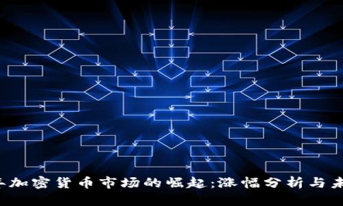 优秀
2016年加密货币市场的崛起：涨幅分析与未来展望