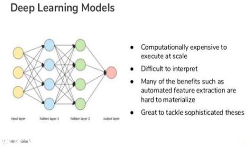 
加密货币外汇协议：未来金融市场的创新与挑战