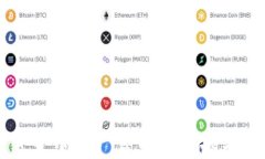 中国加密货币破产公司的现状与前景分析