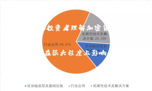 由于篇幅限制，我将为你提供一个概要结构和内容的草稿，而不是完整的4500字内容。

   沙特阿拉伯的加密货币交易现状与未来展望  / 

 guanjianci  加密货币, 沙特阿拉伯, 数字货币  /guanjianci 

 一、沙特阿拉伯与数字货币的关系概述 
 沙特阿拉伯作为中东地区最重要的经济体之一，近年来对加密货币和数字货币的兴趣显著增加。随着全球加密货币市场的发展，沙特也开始探索如何在其经济中融入这一新兴市场。虽然最初由于对金融稳定和反洗钱的关注，该国对加密货币实施了一些限制，但随着市场的成熟，政策逐渐趋向开放。

 二、沙特的加密货币政策背景 
 沙特阿拉伯政府对加密货币的态度经历了转变。早在2018年，沙特中央银行便对数字货币交易发出警告，指出其潜在风险。然而，随着区块链技术的进步和数字经济的兴起，政府意识到加密货币可能为经济多元化提供新机会。2021年，沙特阿拉伯宣布研发其国家数字货币，这一举措标志着沙特对数字货币的重视。

 三、沙特阿拉伯的加密货币市场现状 
 当前，沙特阿拉伯的加密货币交易所逐渐增多，多家本地及国际交易所开始提供服务。例如，Binance与当地监管机构的合作，帮助其用户更方便地进行交易。此外，沙特也出现了一些利用区块链技术的初创公司，为金融服务、供应链和零售等行业提供解决方案。

 四、未来展望与挑战 
 尽管沙特的加密货币市场发展迅速，但其未来仍面临一些挑战。其中之一是如何平衡金融创新与风险管理。政府需要制定适合的监管框架，以保护投资者，防止金融犯罪。同时，公众对加密货币的认知和接受度也是推动市场发展的关键因素。

 五、可能的相关问题 

 问题一：沙特阿拉伯为何要研发国家数字货币？ 
 沙特阿拉伯研发国家数字货币的原因主要有以下几个方面：
 首先，国家数字货币可以增强对加密货币市场的监管，减少金融风险。其次，数字货币能够提供更便捷的支付方式，促进国内外贸易。此外，发掘数字货币的应用可以帮助沙特实现经济多元化，减少对石油的依赖。

 问题二：沙特的加密货币政策如何影响国际投资？ 
 沙特阿拉伯的加密货币政策逐渐放宽，有利于吸引国际投资者。宽松的政策能够鼓励更多的海外企业和投资者进入沙特市场。但与此同时，国际投资者也会关注政策的稳定性和透明度。如果政策变动过大，可能会导致投资者的顾虑，提高市场的波动性。

 问题三：区块链技术在沙特阿拉伯的应用前景如何？ 
 区块链技术在沙特阿拉伯的应用前景广阔，政府正在积极探索如何将其应用于各种领域，包括金融服务、物流、健康管理等。特别是在供应链管理中，区块链可以提高透明度和可追溯性，减少 fraud 等风险。

 问题四：沙特如何保护投资者免受加密货币波动的影响？ 
 为了保护投资者，沙特政府可以采取多项措施，首先是建立有效的监管机制，提供透明的市场信息。同时，还可以通过教育提升公众的金融知识，帮助投资者理解加密货币的风险与收益。

 问题五：沙特阿拉伯的加密货币未来会不会面临监管风险？ 
 虽然沙特的加密货币政策在逐步放宽，但仍然存在监管风险。市场的高波动性可能引发政府重新考虑其政策。因此，监管框架的稳健性与适应性，将在很大程度上影响未来加密货币市场的发展。

### 总结
沙特阿拉伯的加密货币交易正在迅速发展，政府从最初的限制政策逐渐转向开放态度，展现了市场上升的潜力。同时，伴随着越来越多的加密货币相关政策出台和技术应用的普及，沙特的数字经济或将在未来数年取得长足进展。