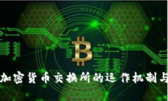 深入探讨加密货币交换所的运作机制与发展前景