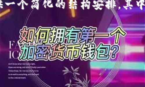 由于字数及格式的限制，我将为您提供一个简化的结构安排，其中包括、关键词、内容及相关问题的示例。

以下是示例内容：

重庆加密货币的现状与未来发展