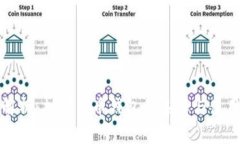 全面解析：加密货币钱包的选择与使用指南