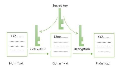 思考一个优质的

加密货币挖矿的电力消耗：真相与影响