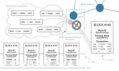   加密货币长线投资：未来金融的数字黄金