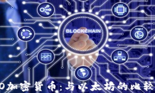 
bihao了解NEO加密货币：与以太坊的比较及其未来潜力