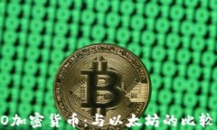 bihao了解NEO加密货币：与以太坊的比较及其未来潜