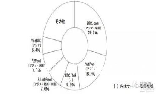 CF加密货币交易：新时代的数字资产投资平台